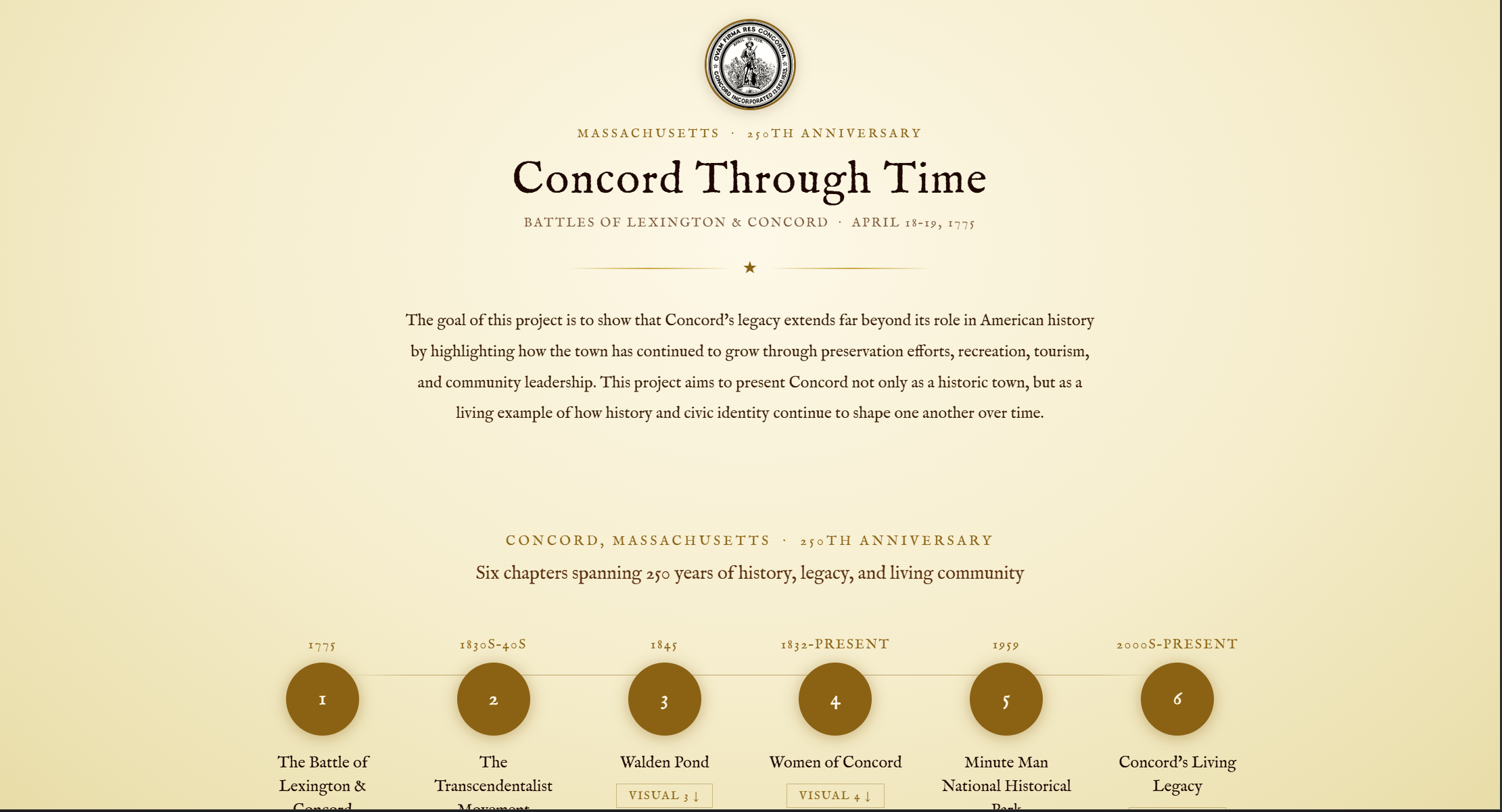 Concord Through Time