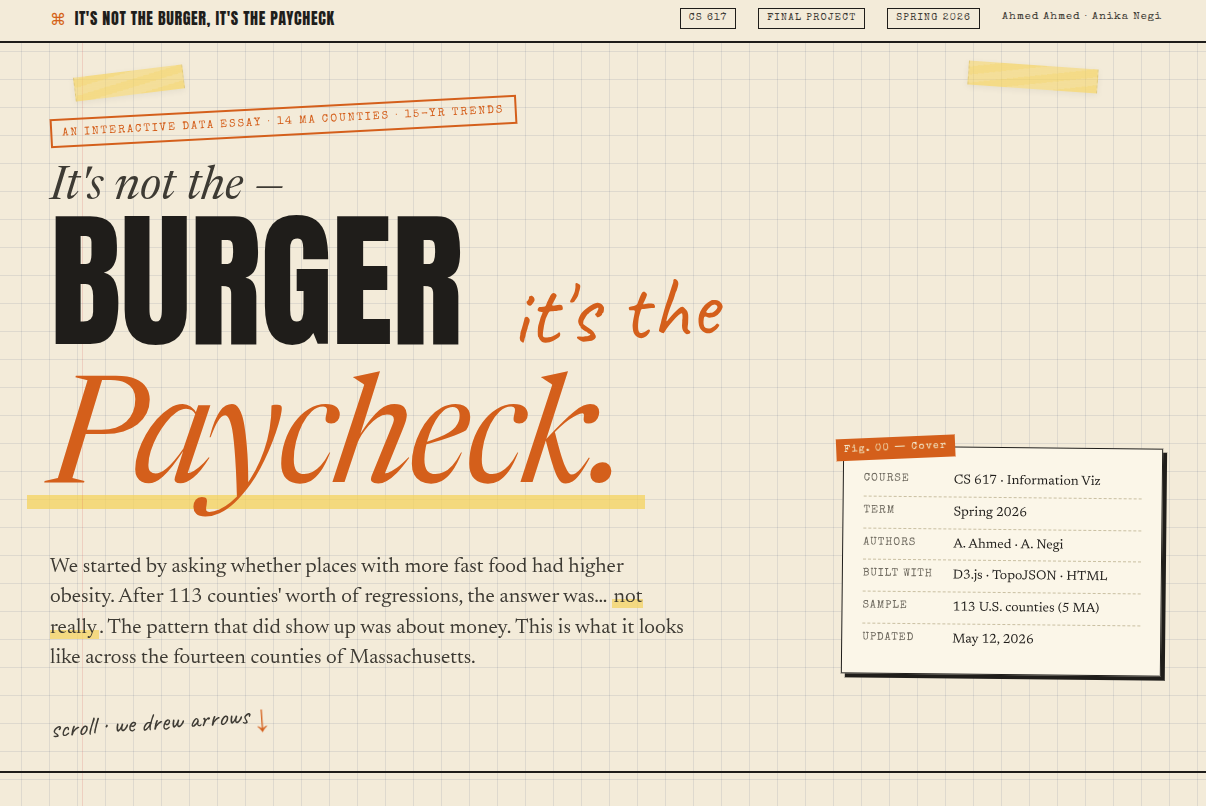 It's not the Burger it's the Paycheck