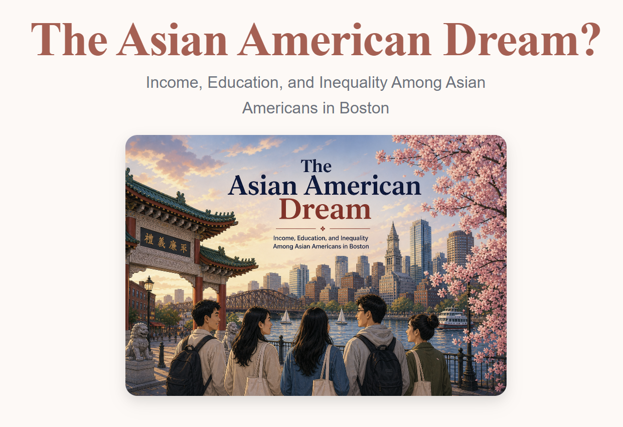 The Asian American Dream?